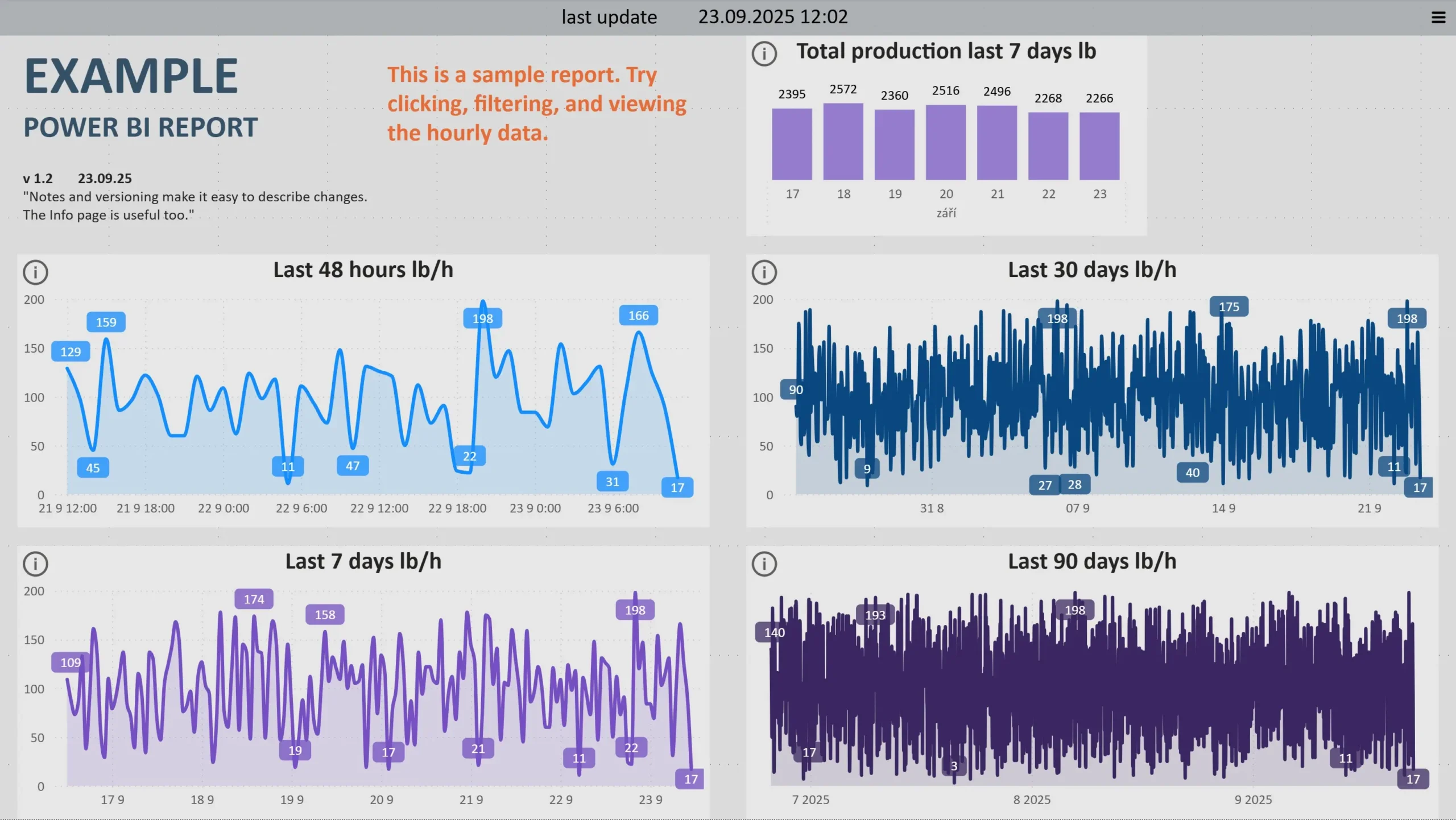 power bi homepage